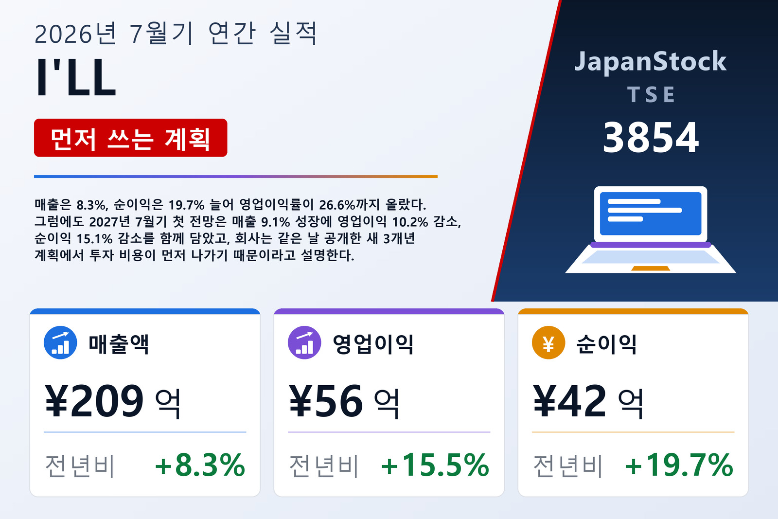 I'LL Inc. 2026년 7월기 실적 요약