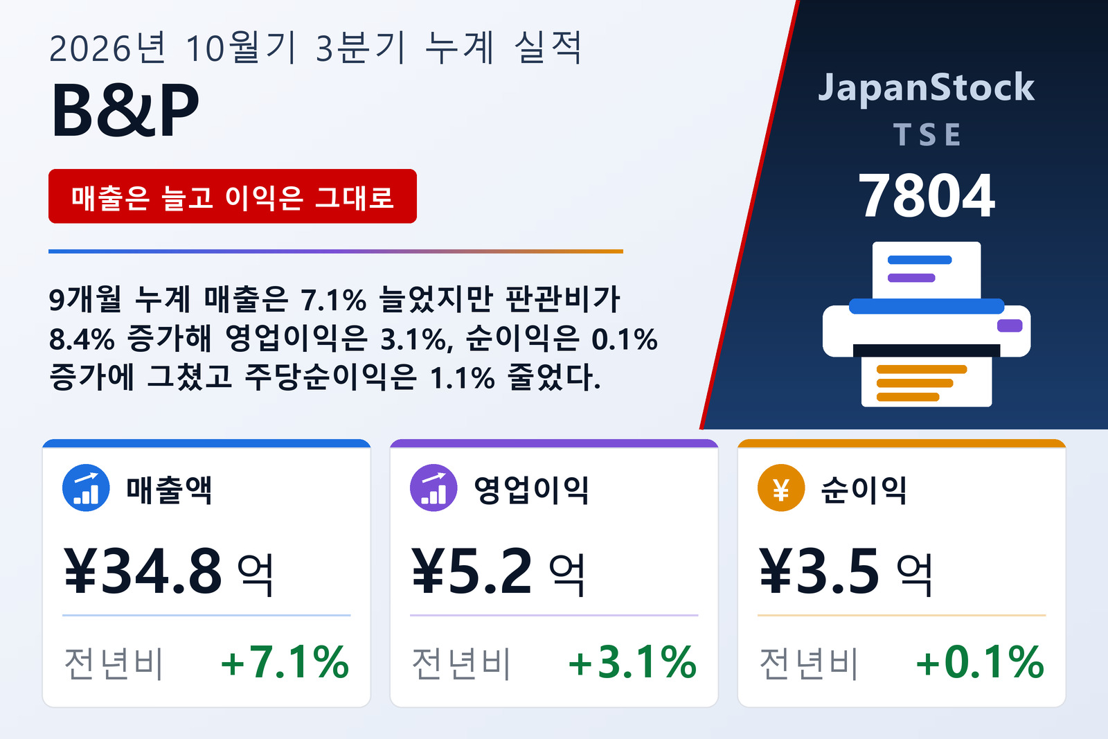 B&P Co., Ltd. 2026년 10월기 누계 3분기 실적 요약