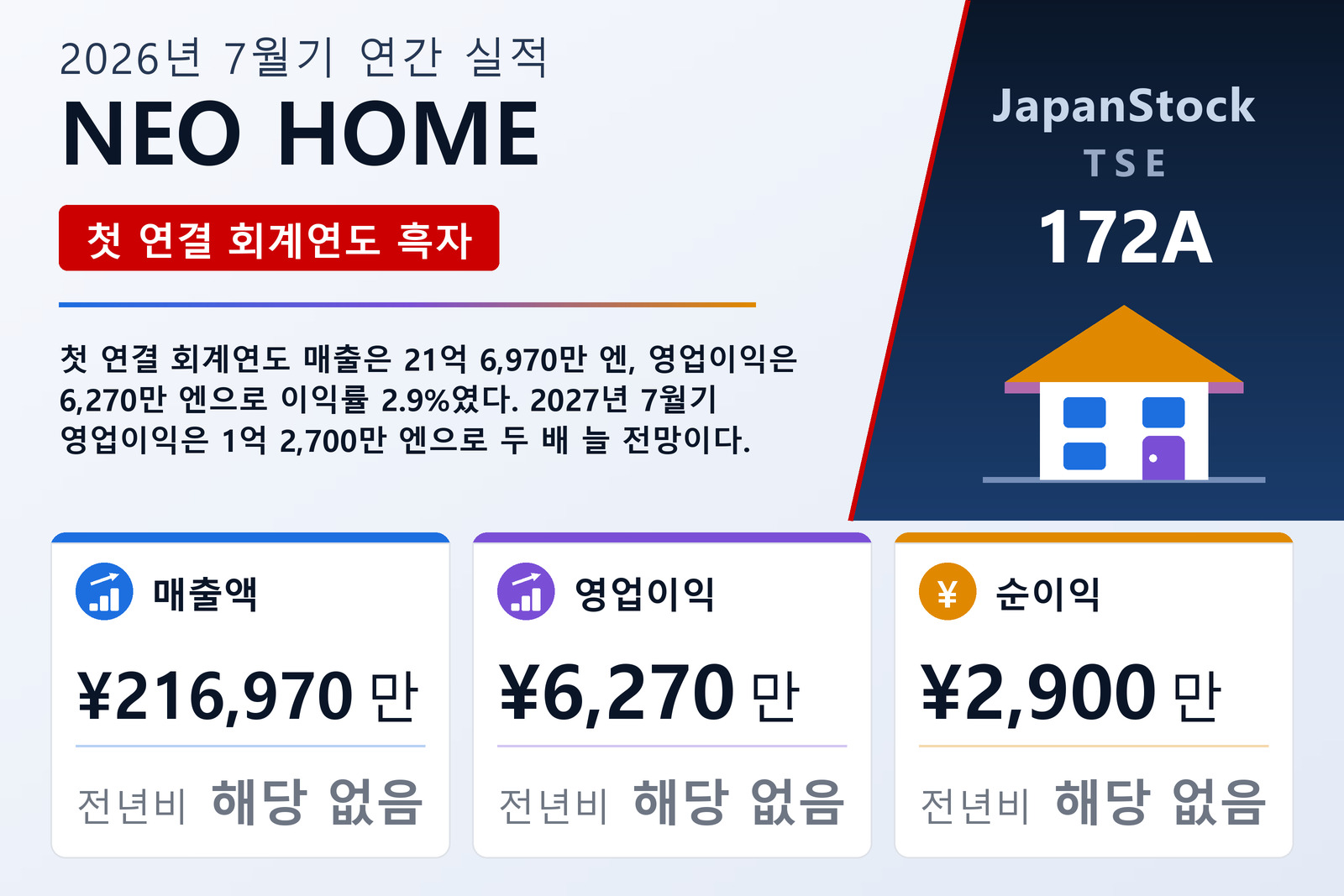 NEO HOME Co., Ltd. 2026년 7월기 실적 요약