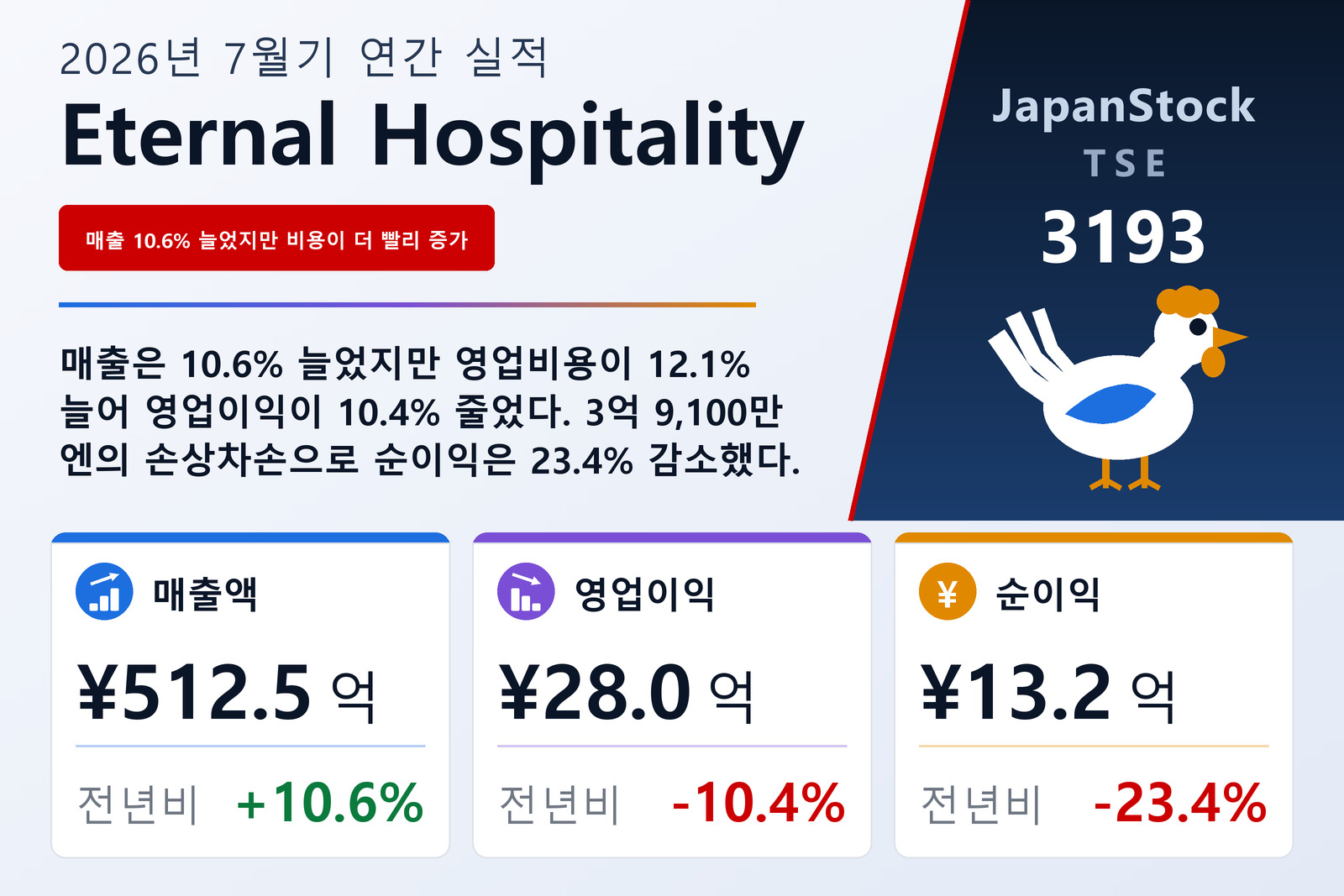 Eternal Hospitality Group 2026년 7월기 실적 요약