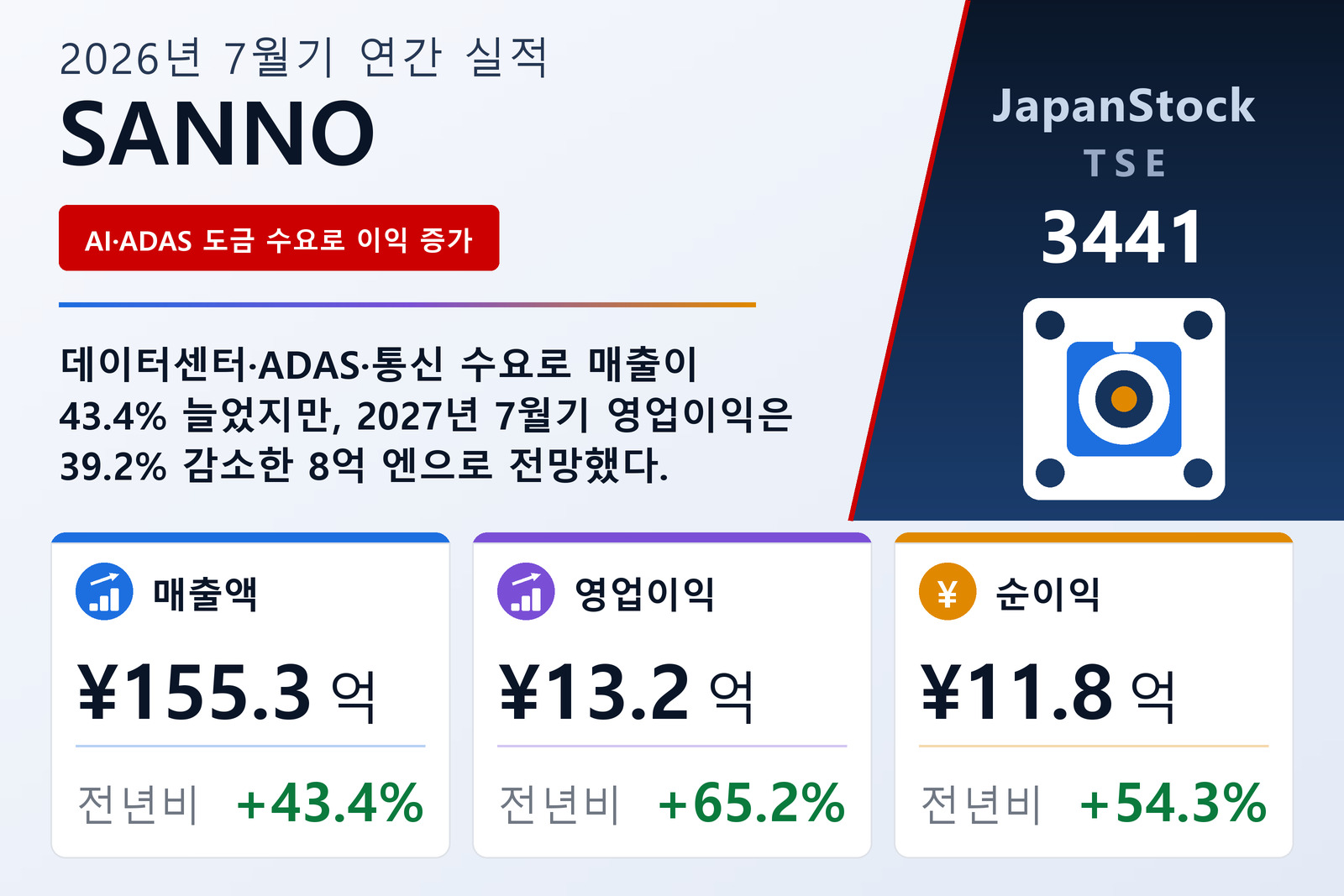 SANNO 2026년 7월기 실적 요약