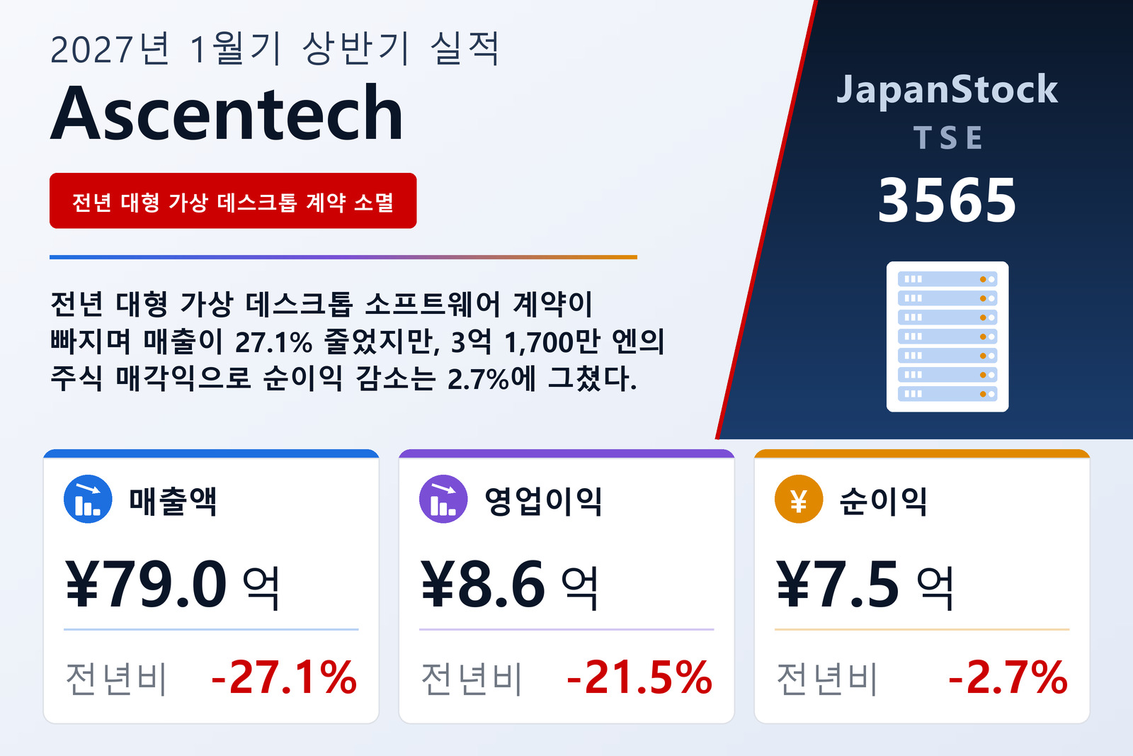 Ascentech 2027년 1월기 상반기 실적 요약