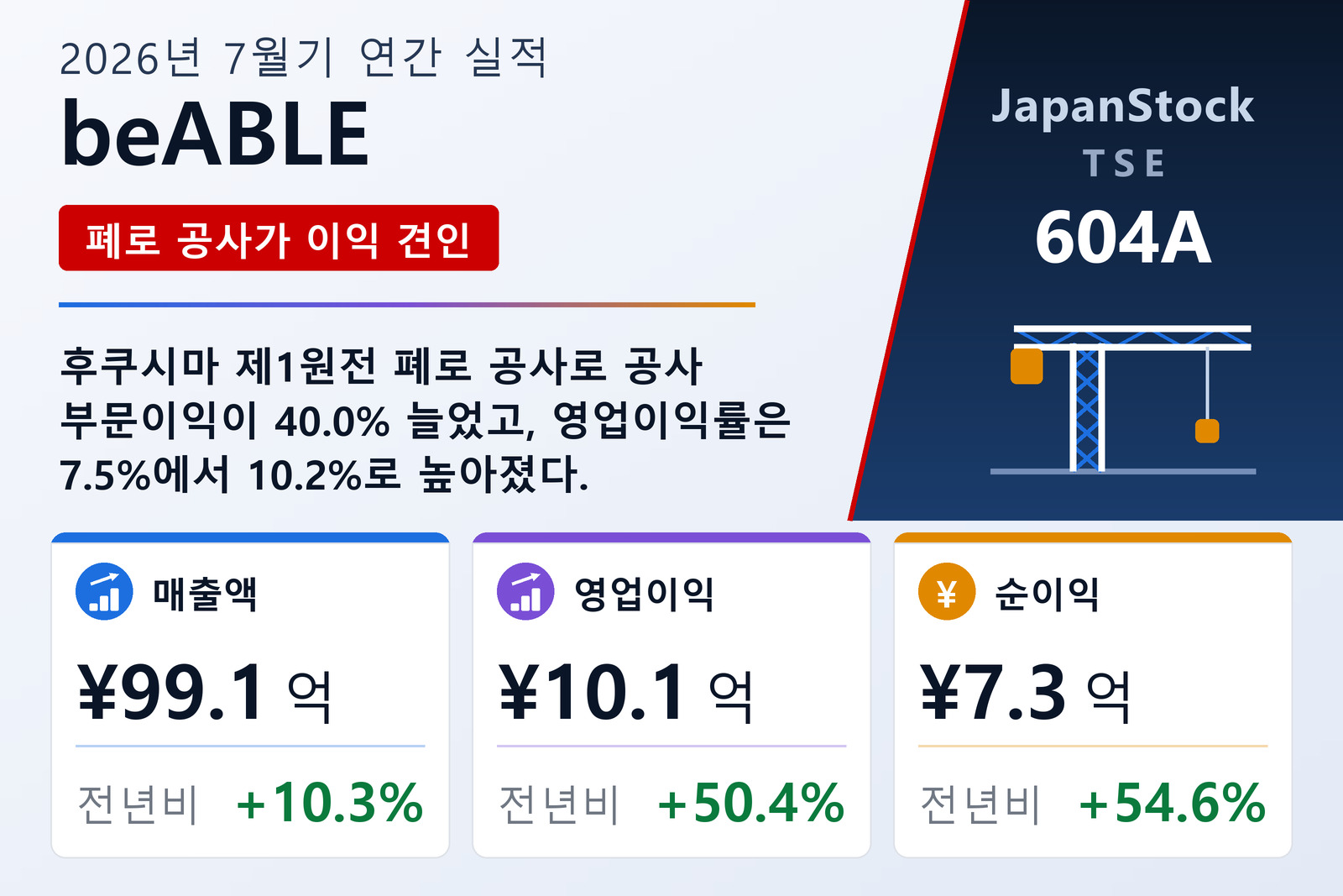 beABLE 2026년 7월기 실적 요약