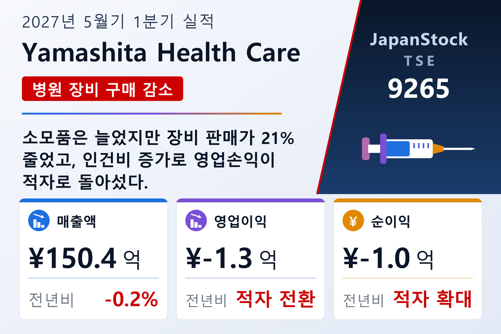 Yamashita Health Care Holdings, Inc.