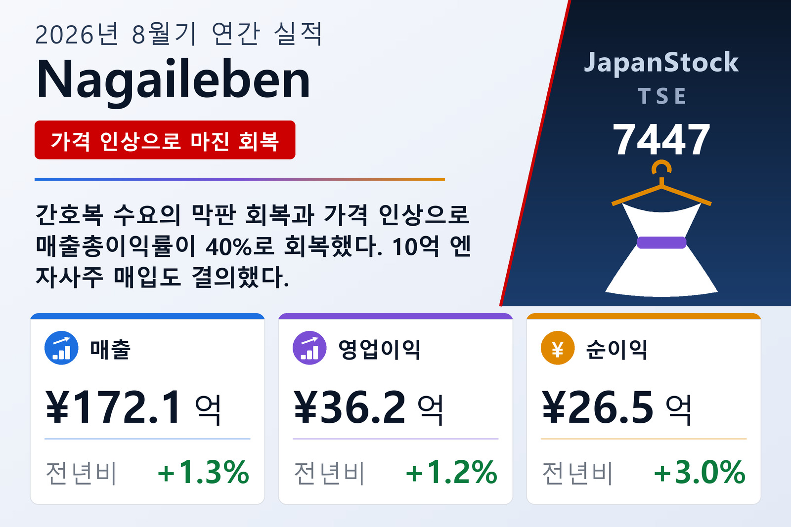 Nagaileben Co., Ltd.