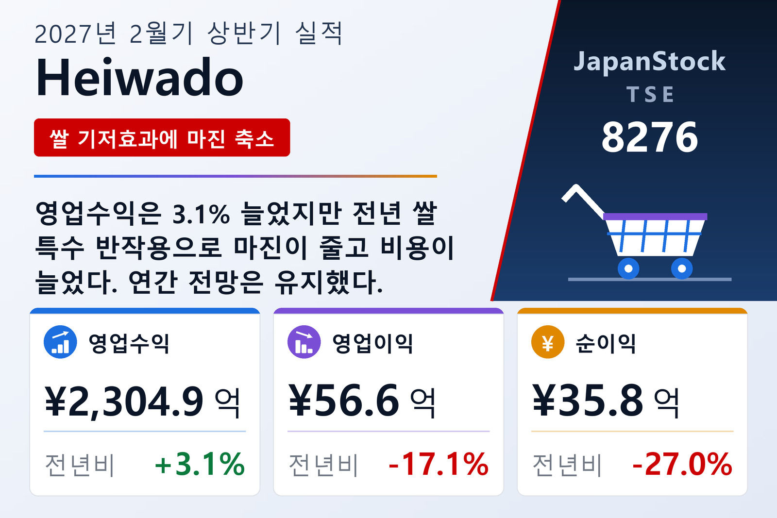 Heiwado Co., Ltd.