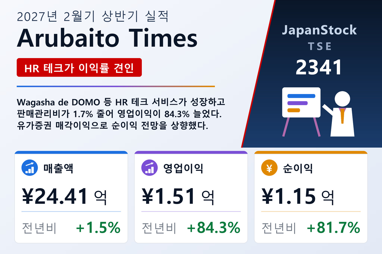 Arubaito Times 2027년 2월기 상반기 실적 요약