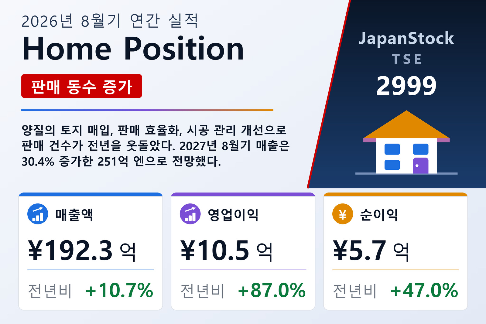 홈포지션 2026년 8월기 실적 요약