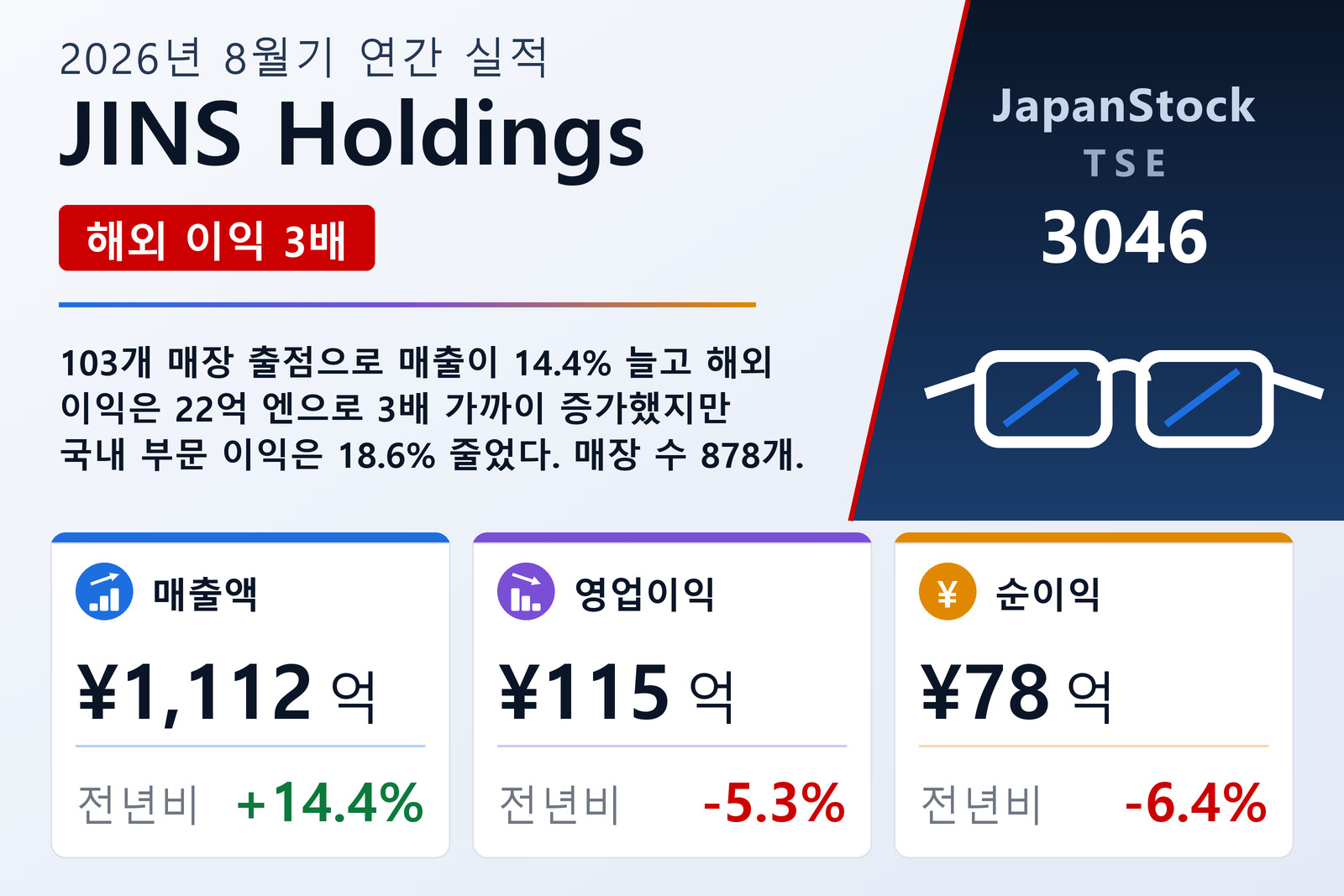 JINS 홀딩스 2026년 8월기 실적 요약