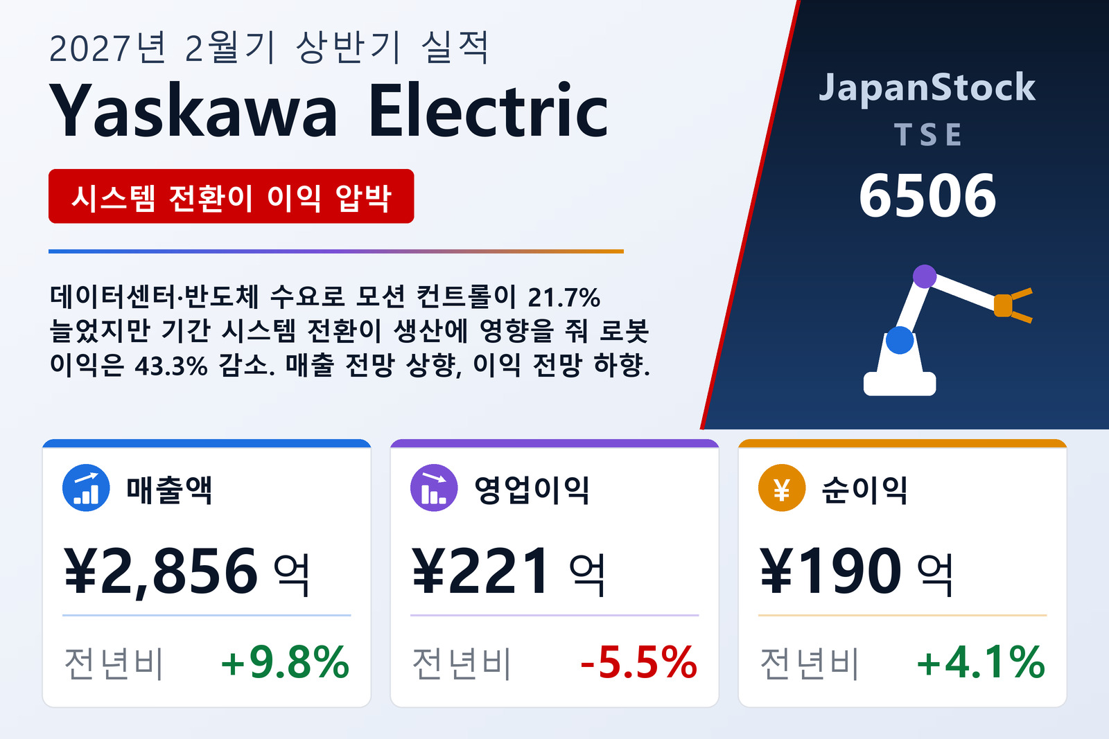 야스카와전기 2027년 2월기 상반기 실적 요약