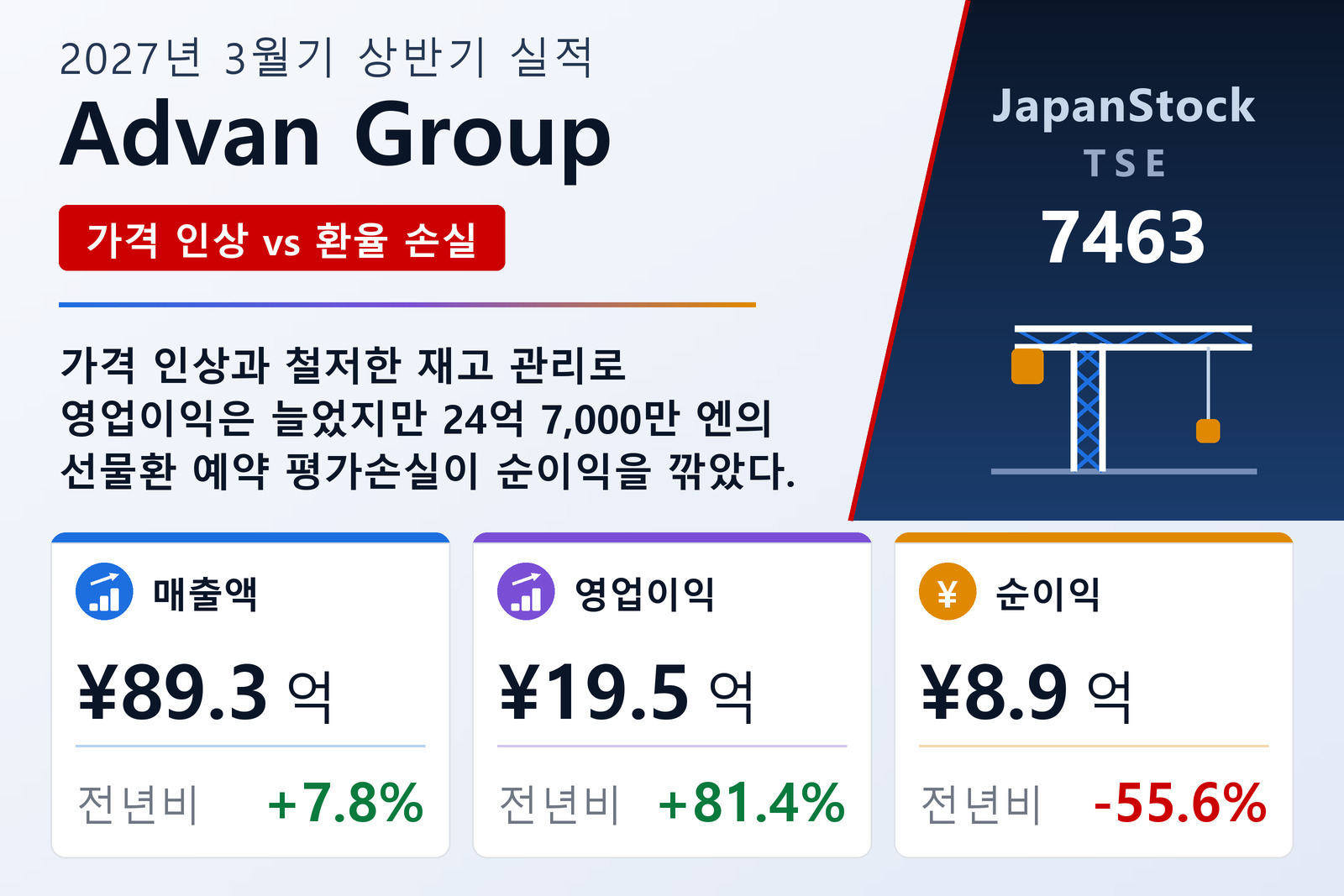 Advan Group 2027년 3월기 상반기 실적 요약