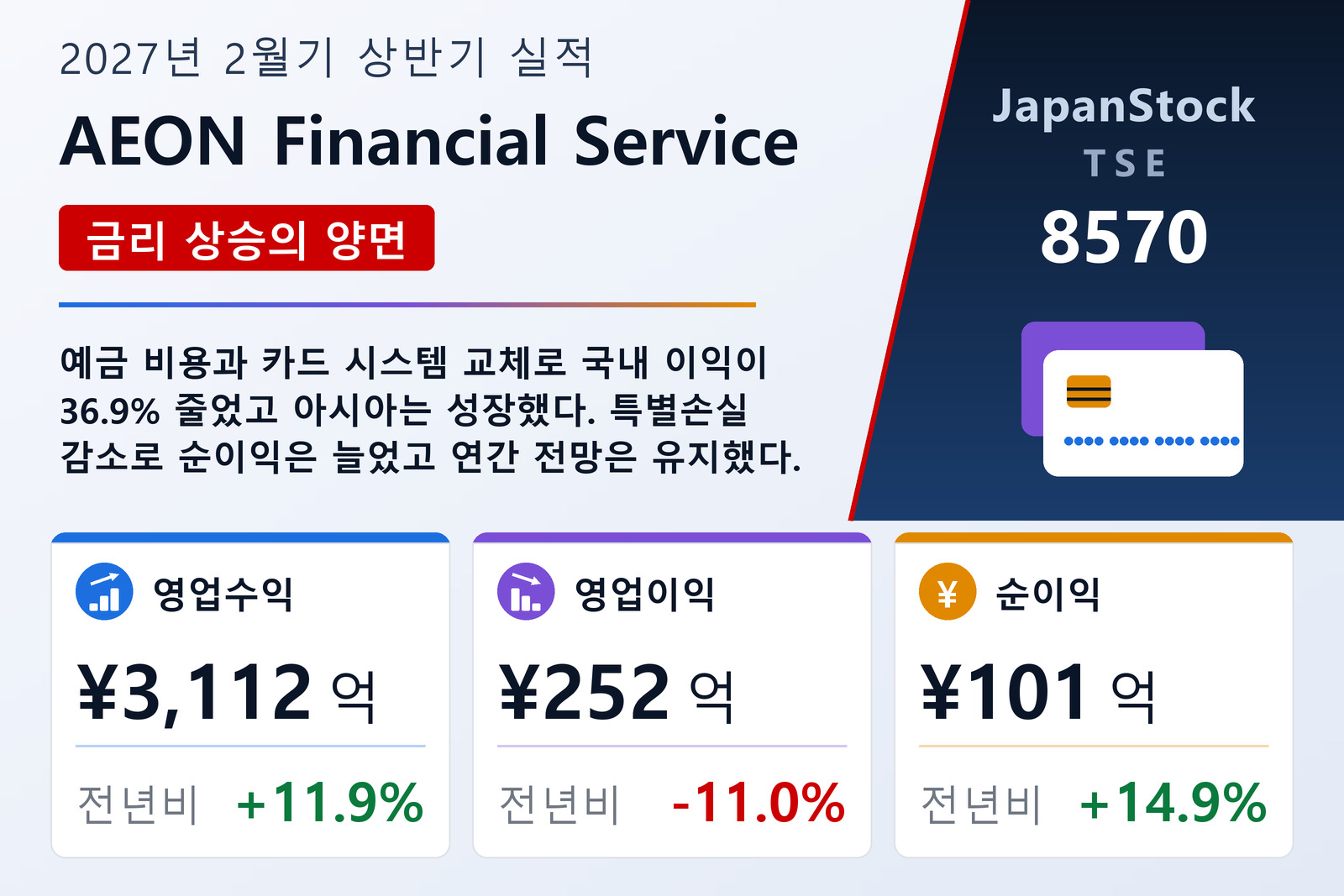 AEON Financial Service 2027년 2월기 상반기 실적 요약