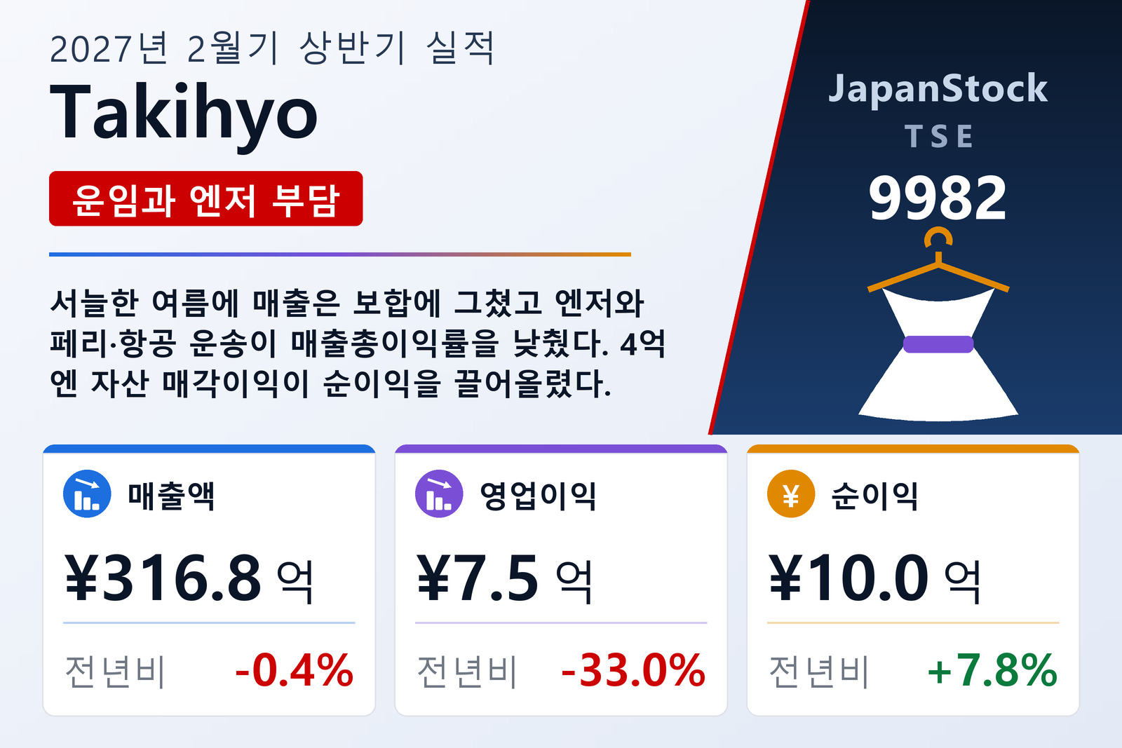 Takihyo 2027년 2월기 상반기 실적 요약