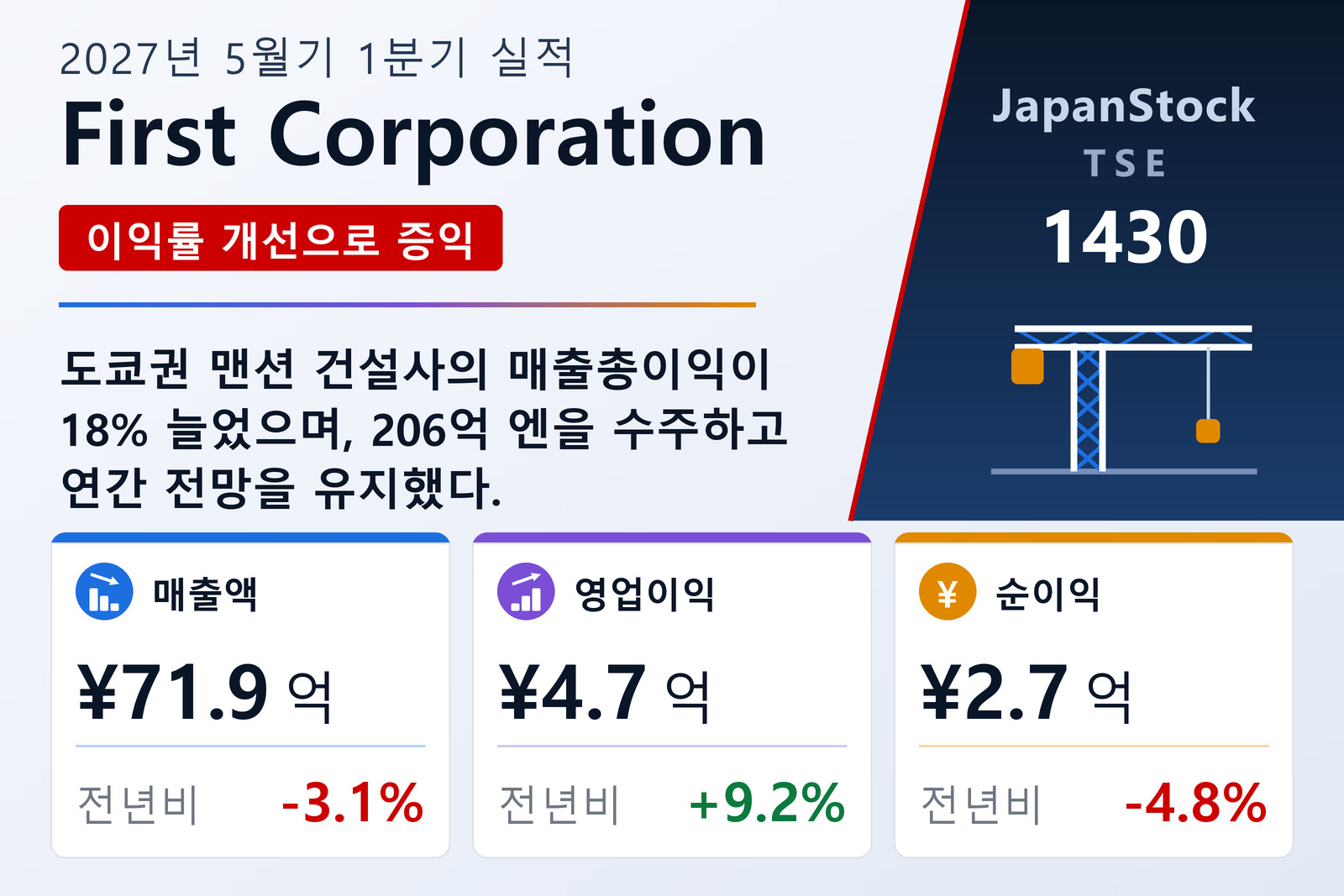 First Corporation 2027년 5월기 1분기 실적 요약