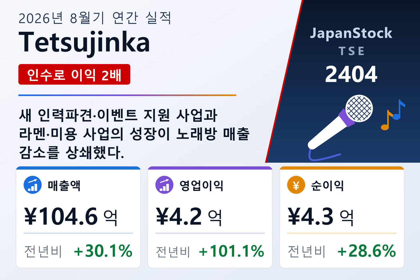 Tetsujinka 2026년 8월기 실적 요약