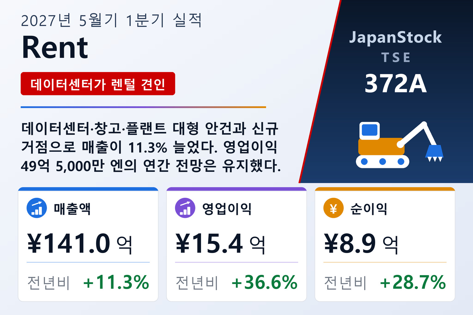 Rent 2027년 5월기 1분기 실적 요약