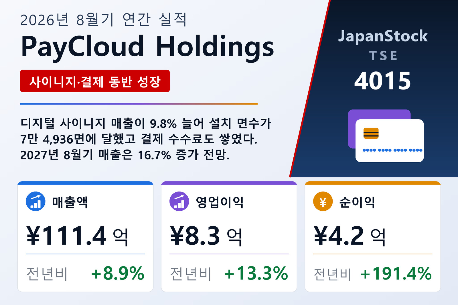 페이클라우드홀딩스 2026년 8월기 실적 요약