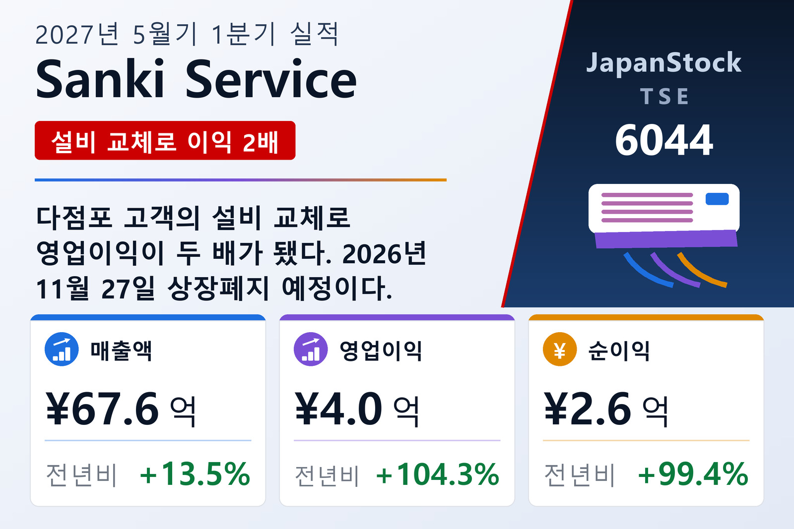 산키서비스 2027년 5월기 1분기 실적 요약