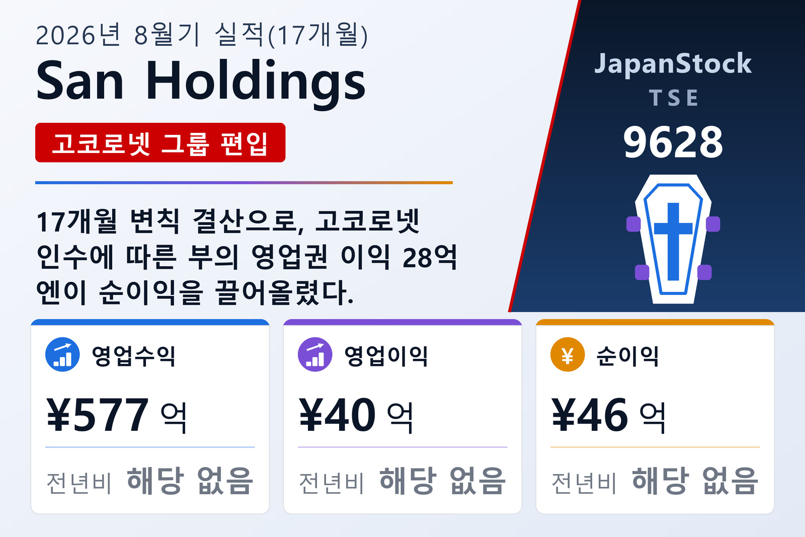 산홀딩스 2026년 8월기 실적 요약