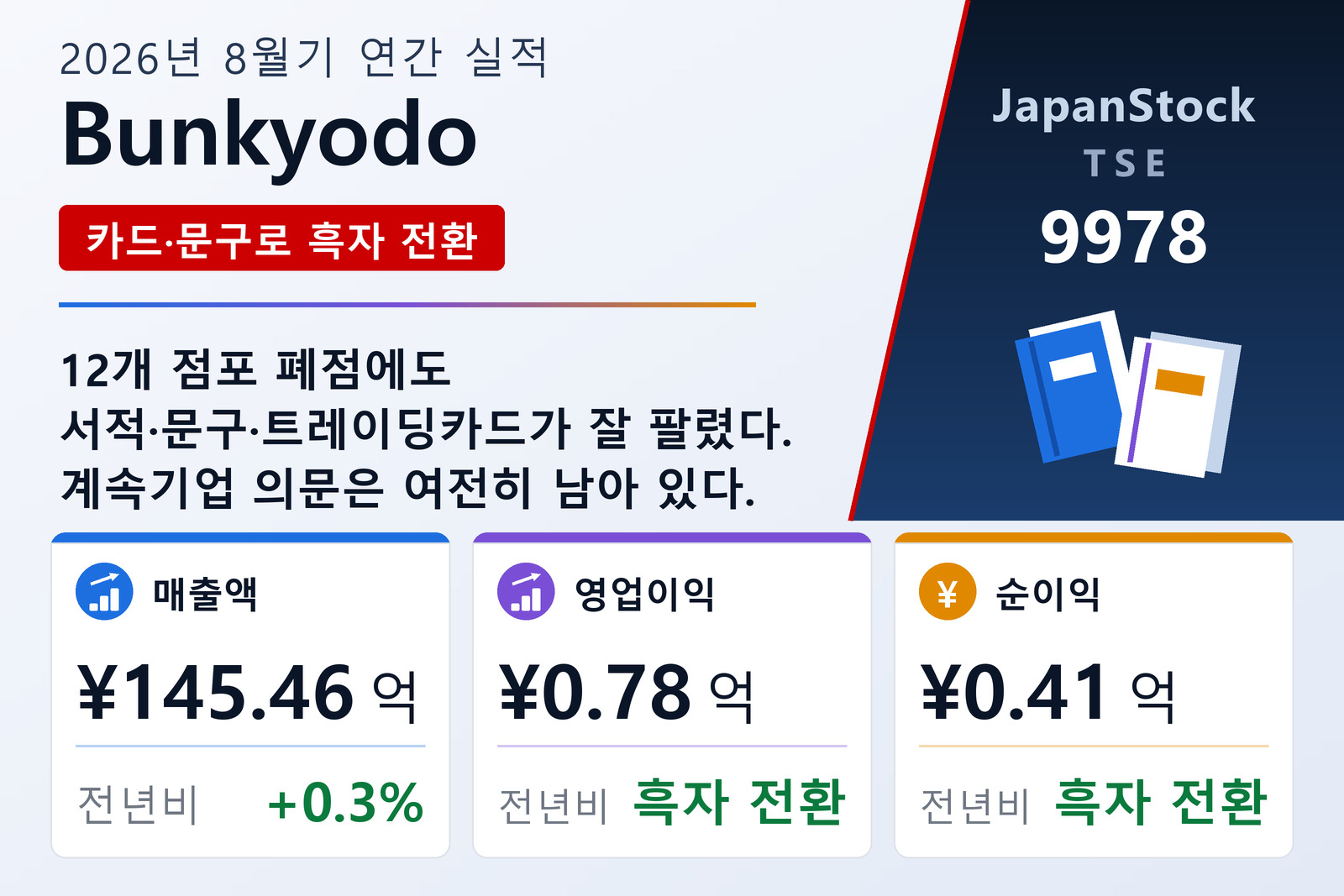 분쿄도그룹홀딩스 2026년 8월기 실적 요약