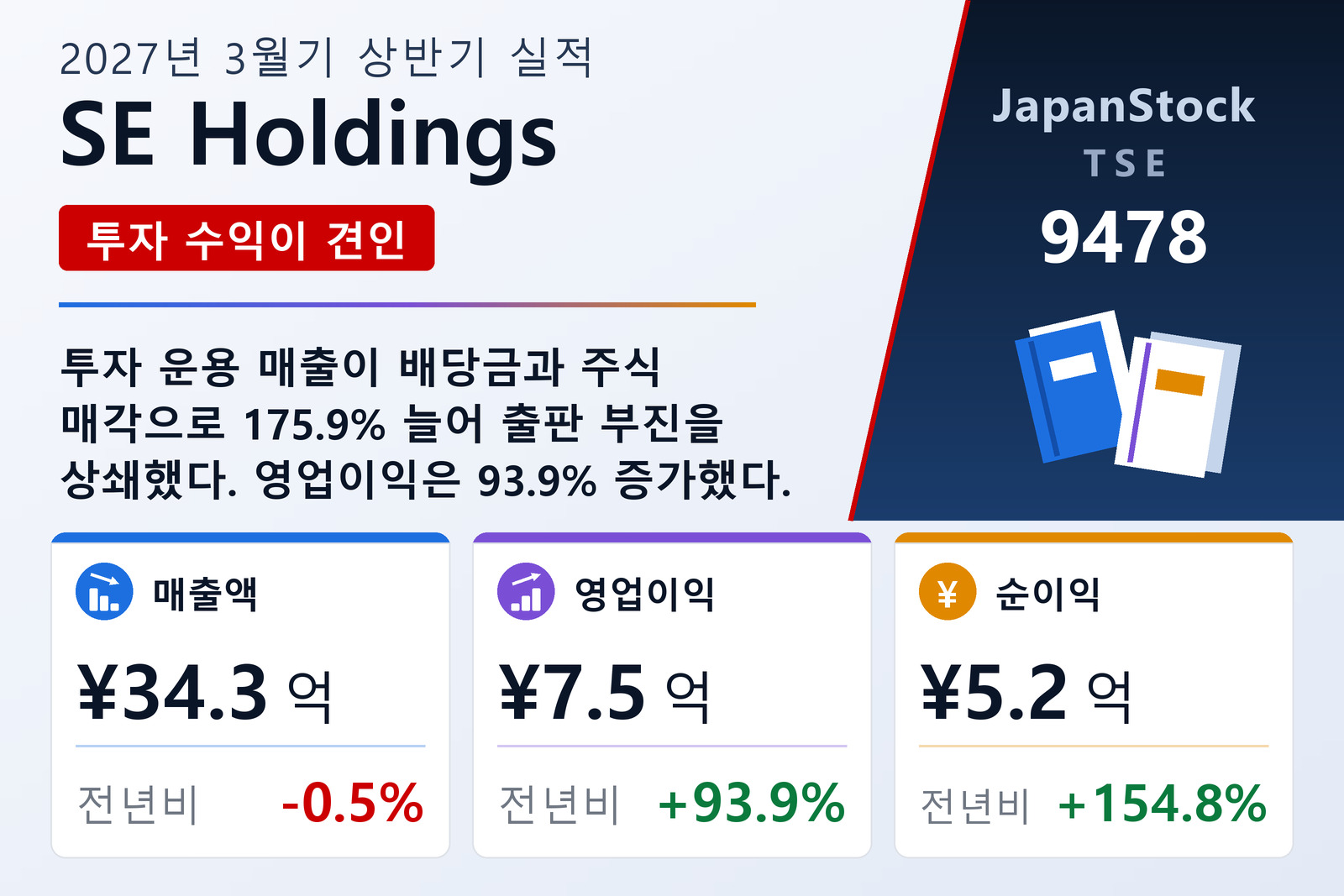 SE홀딩스 2027년 3월기 상반기 실적 요약