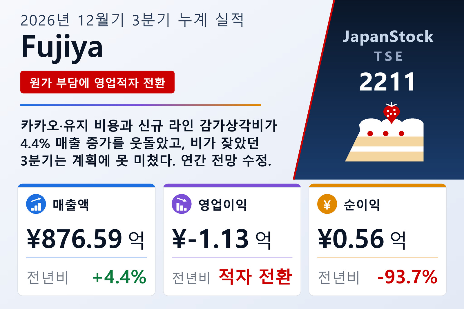 후지야 2026년 12월기 3분기 누계 실적 요약