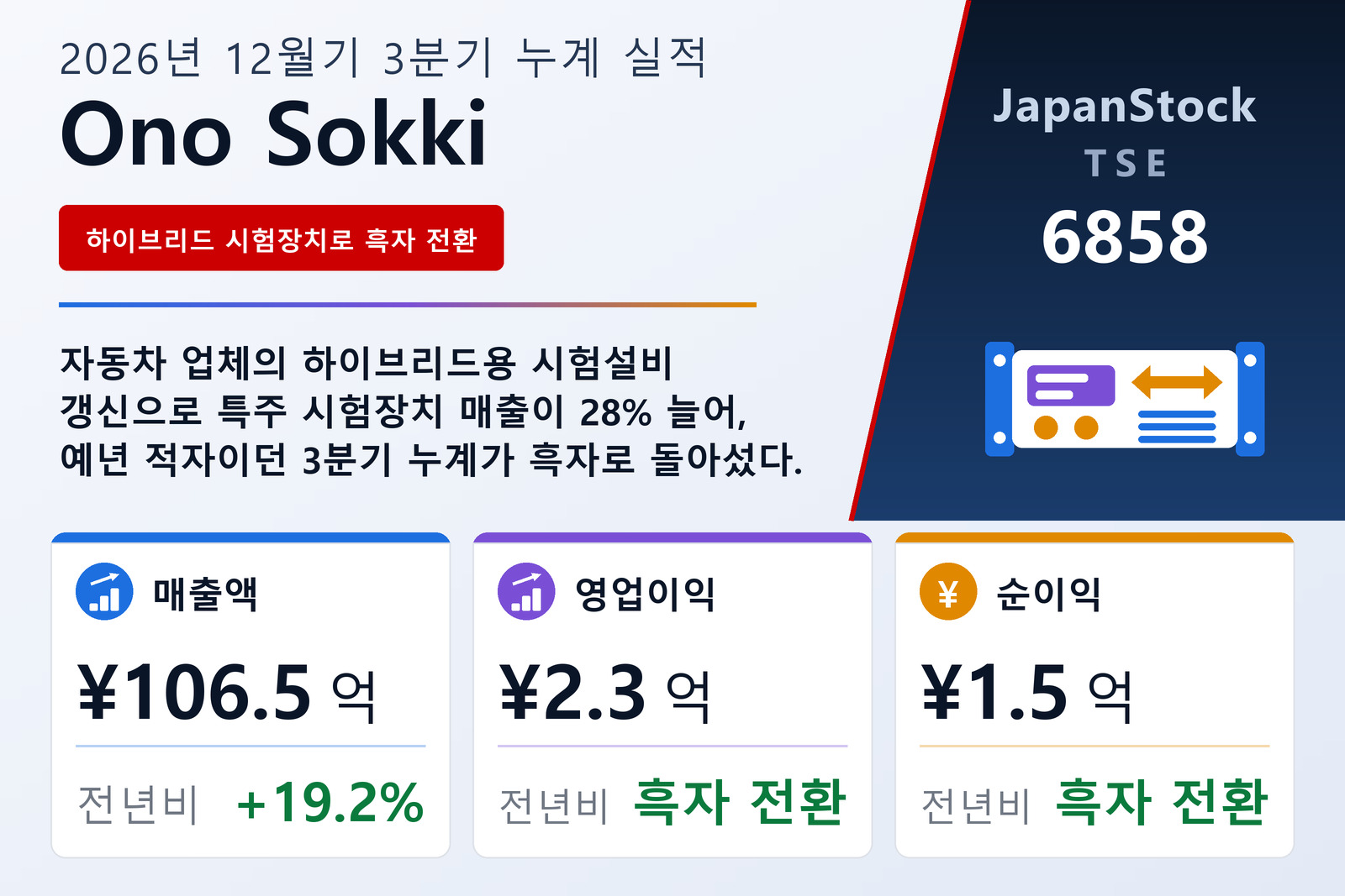 오노소키 2026년 12월기 3분기 누계 실적 요약