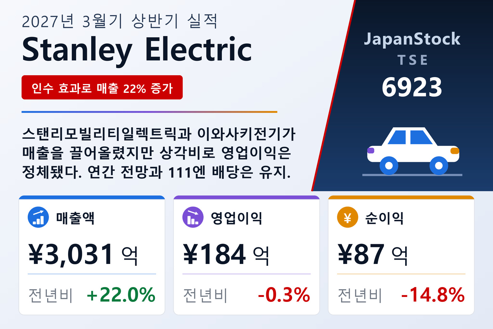 스탠리전기 2027년 3월기 상반기 실적 요약