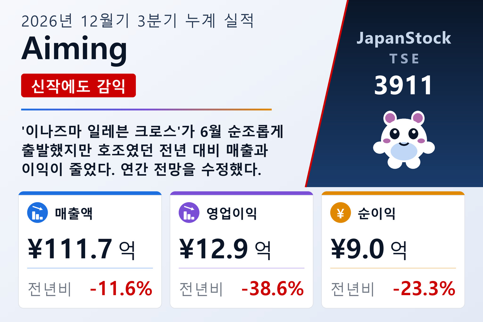 에이밍 2026년 12월기 3분기 누계 실적 요약
