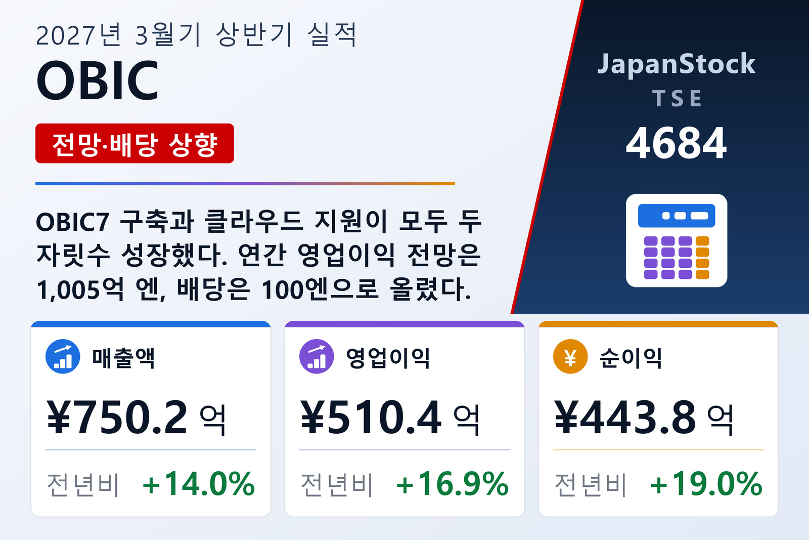 오비크 2027년 3월기 상반기 실적 요약
