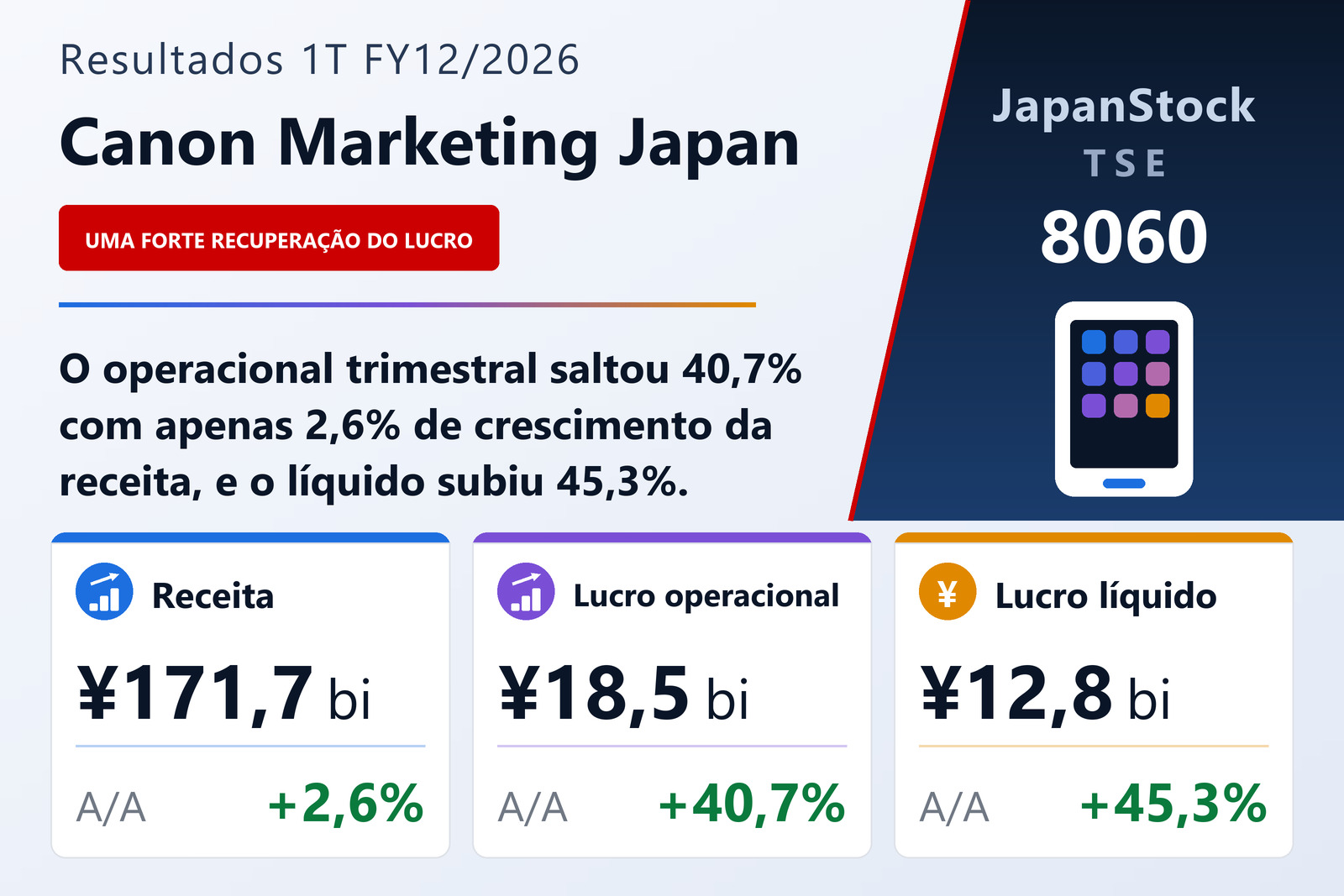 Resumo dos resultados 1T FY12/2026 da Canon Marketing Japan