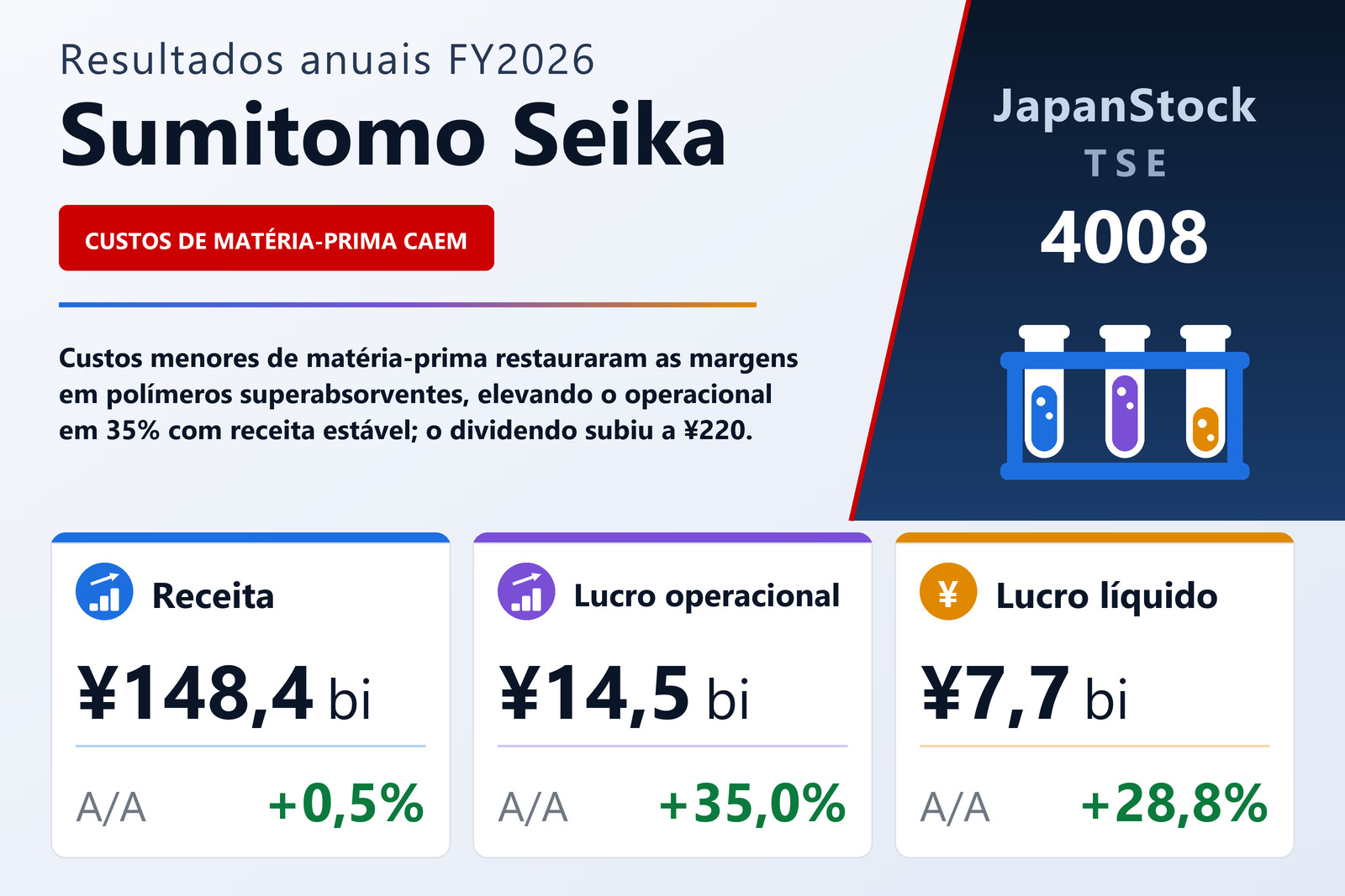 Resumo dos resultados FY2026 da Sumitomo Seika
