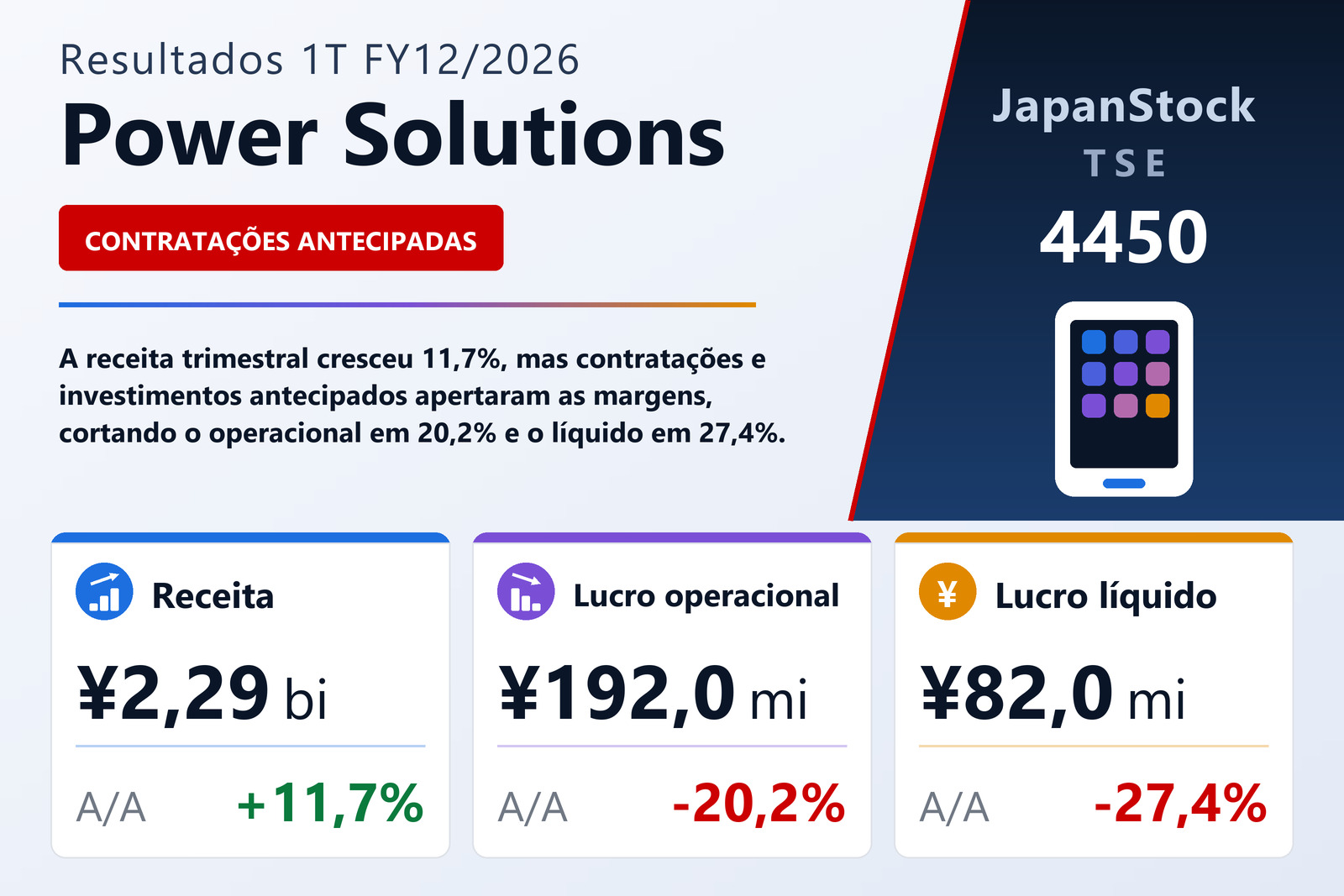 Resumo dos resultados 1T FY12/2026 da Power Solutions