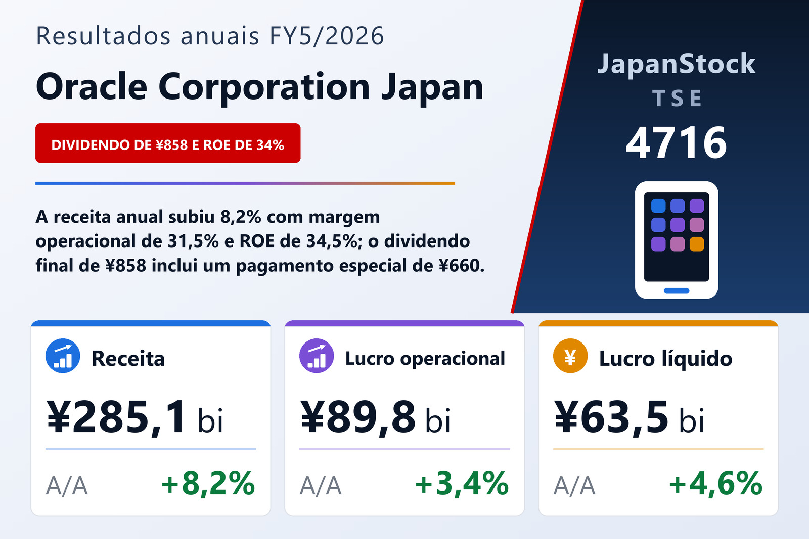 Resumo dos resultados FY5/2026 da Oracle Corporation Japan