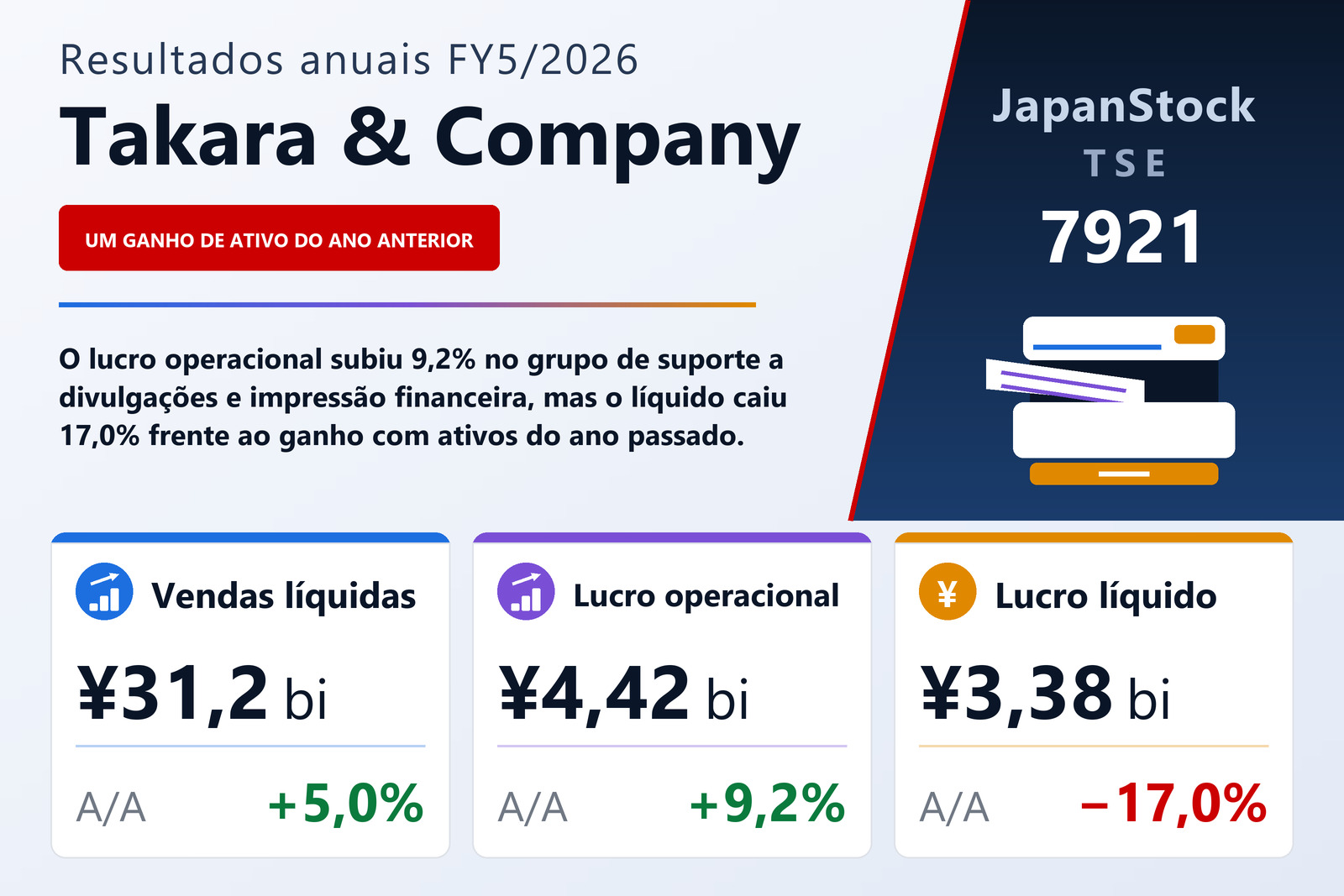 Resumo dos resultados FY5/2026 da Takara & Company