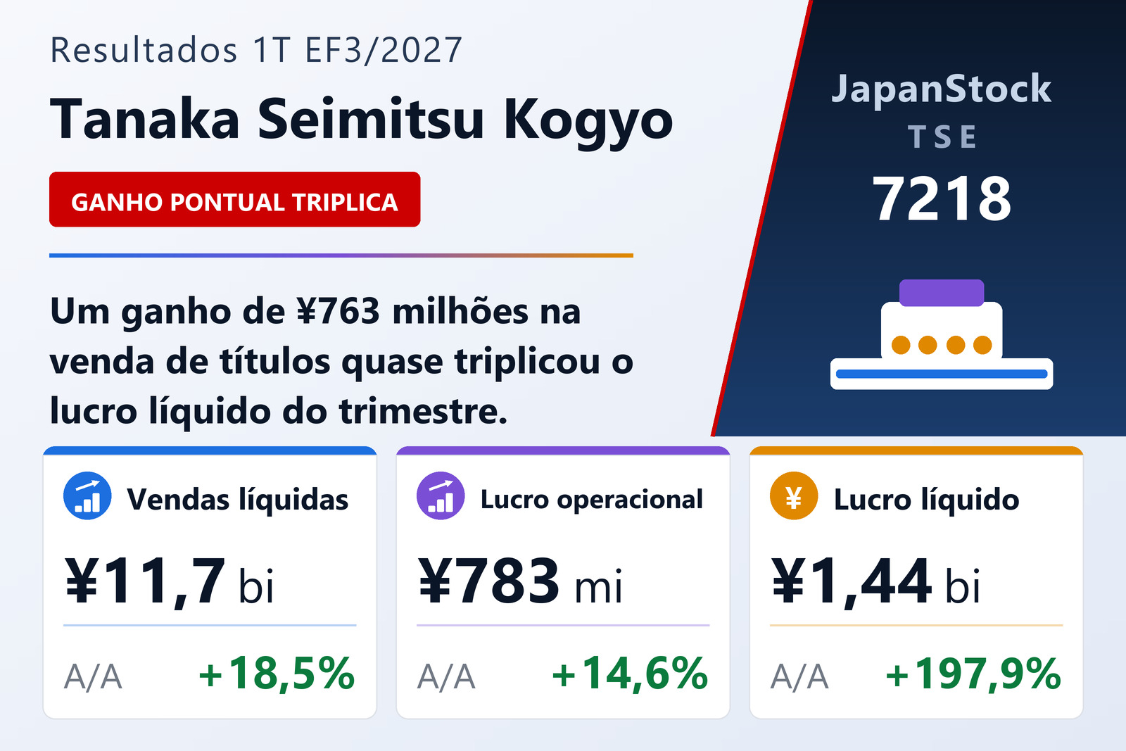 Tanaka Seimitsu Kogyo Co., Ltd.
