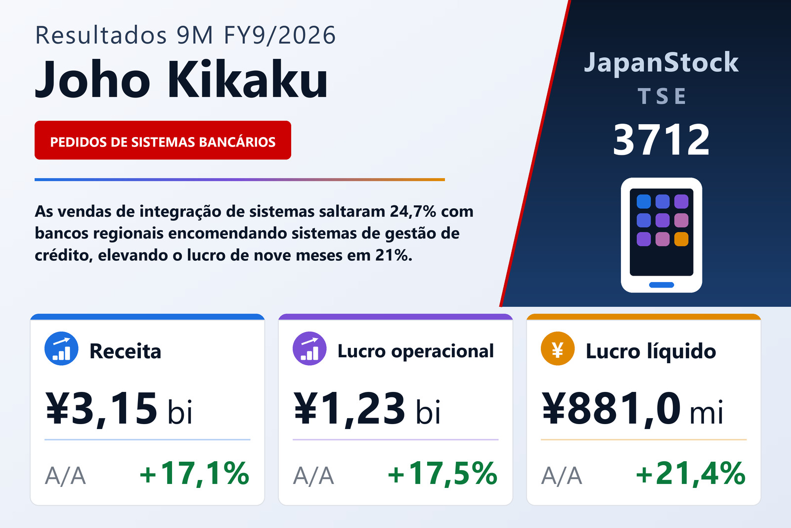 Resumo dos resultados 9M FY9/2026 da Joho Kikaku
