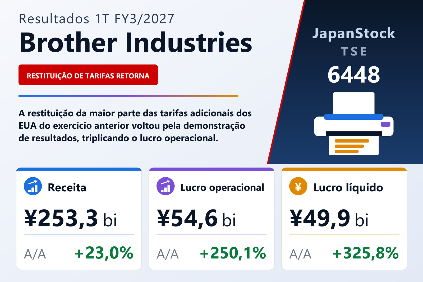 Resumo dos resultados 1T FY3/2027 da Brother Industries