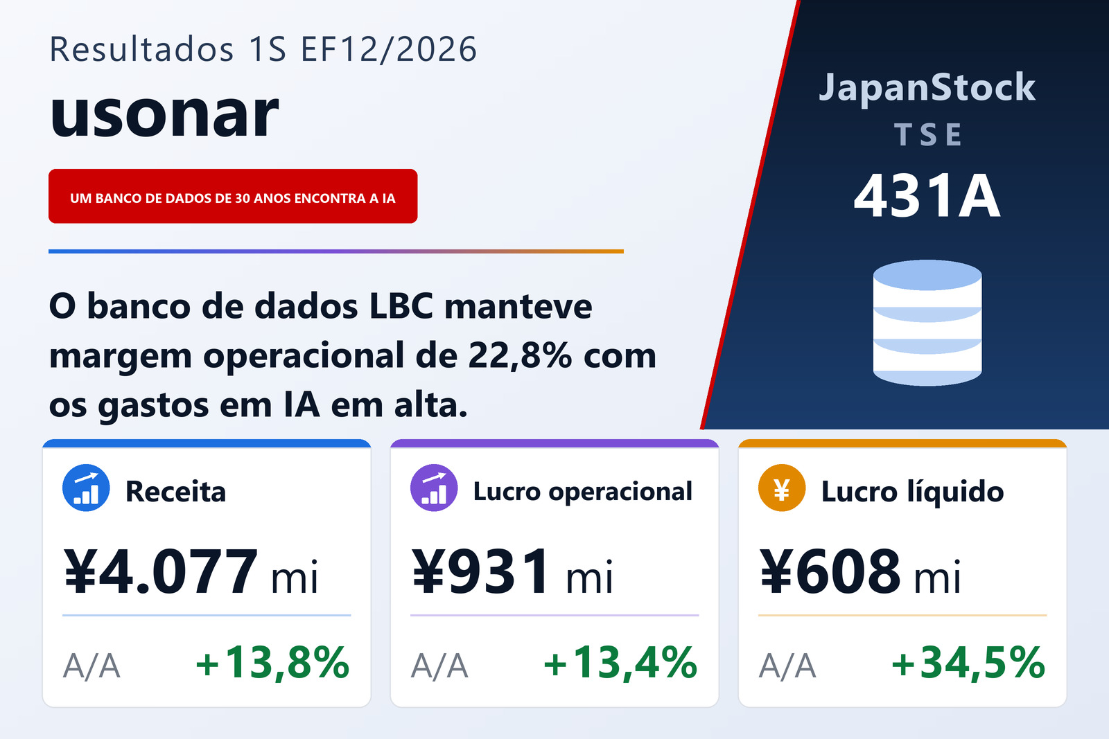 Resumo dos resultados do 1S do EF12/2026 da usonar Inc.