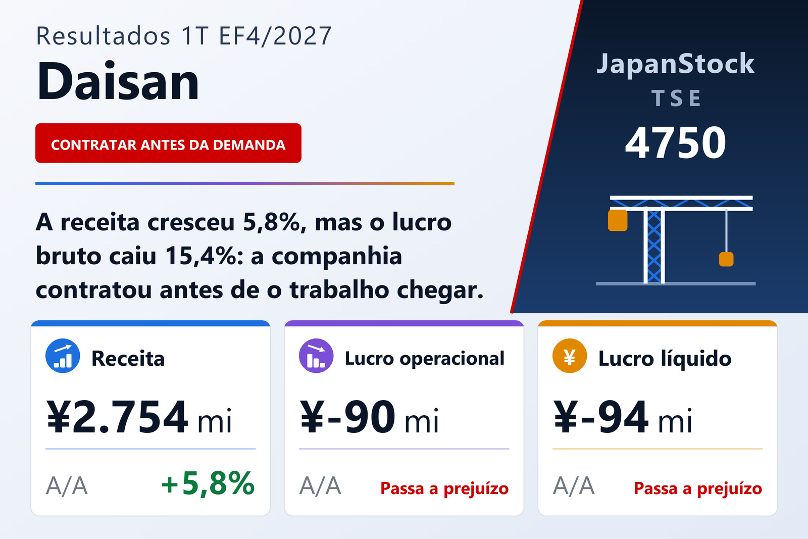 Resumo de resultados do 1T do EF4/2027 da DAISAN Co., Ltd.