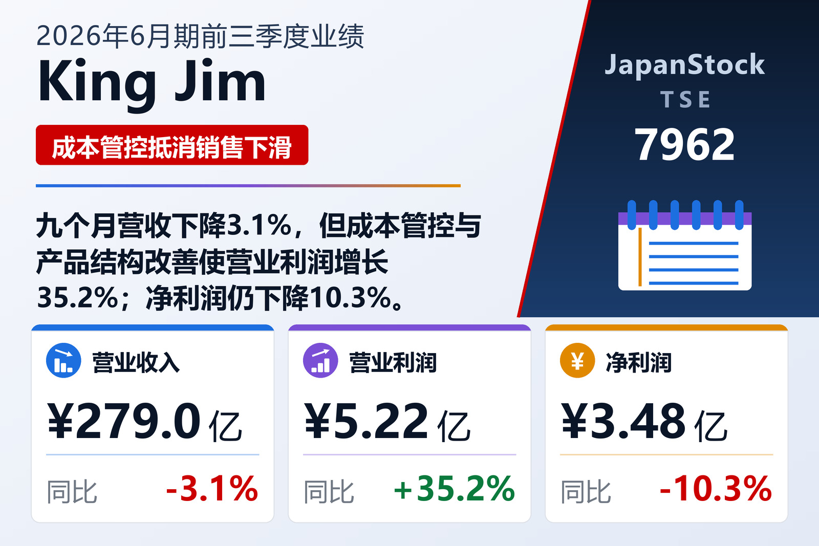 King Jim 2026年6月期前三季度业绩摘要