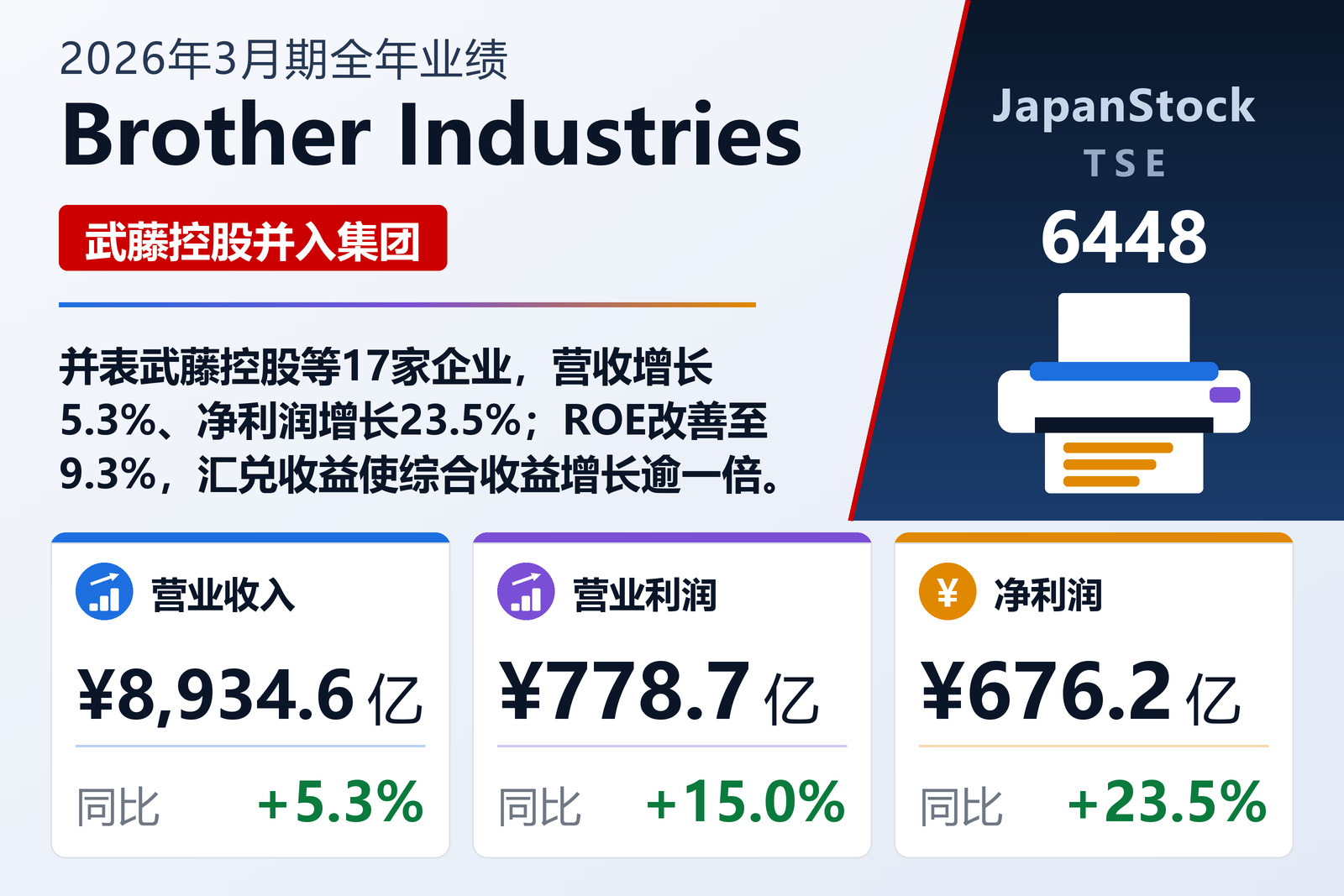 Brother Industries 2026年3月期全年业绩摘要