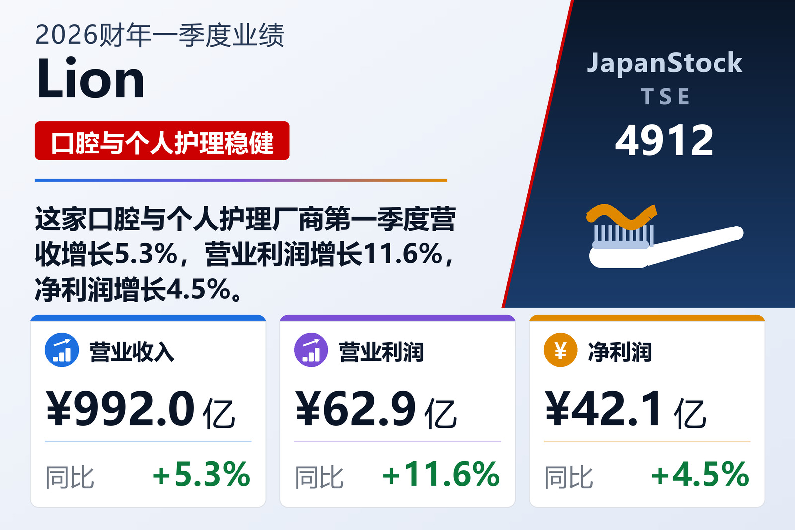 Lion 2026财年一季度业绩摘要