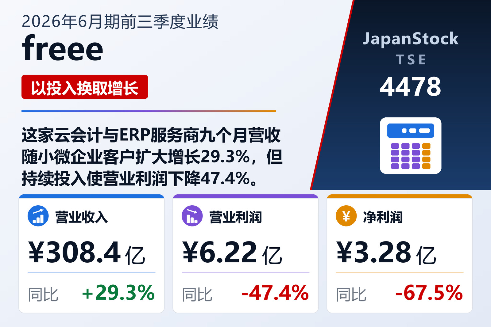 freee 2026年6月期前三季度业绩摘要