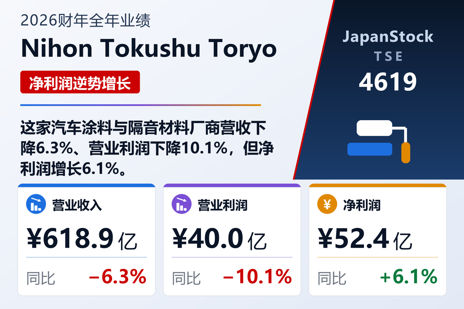 Nihon Tokushu Toryo 2026财年全年业绩摘要