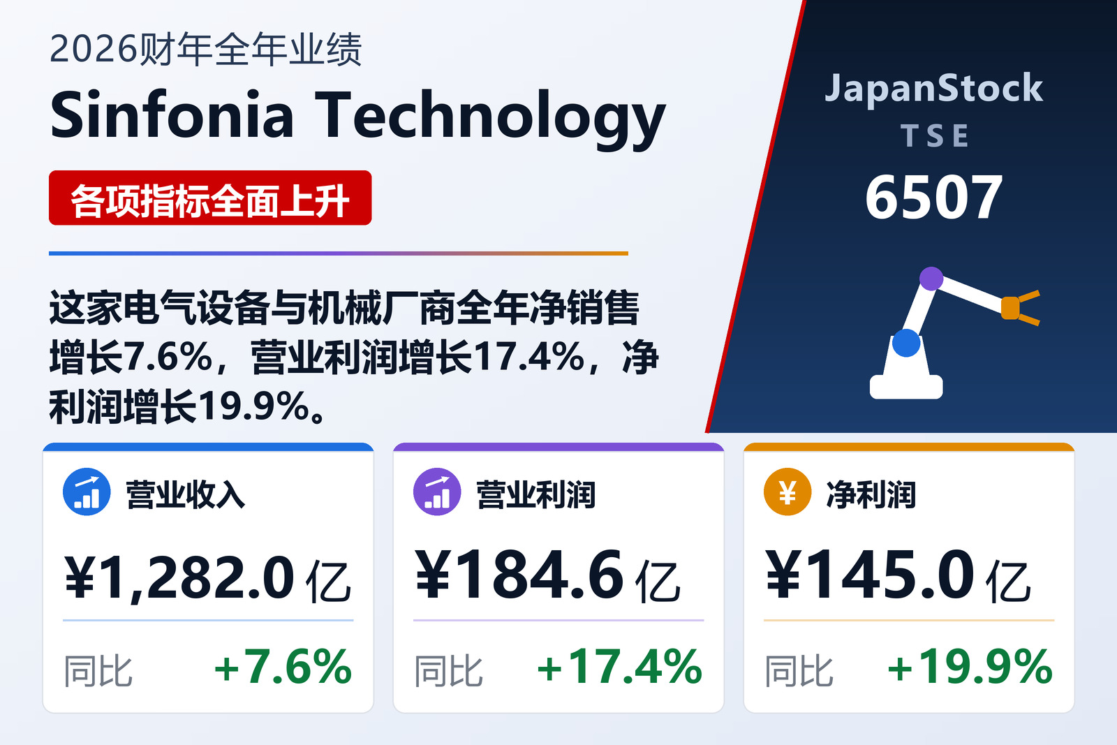 Sinfonia Technology 2026财年全年业绩摘要