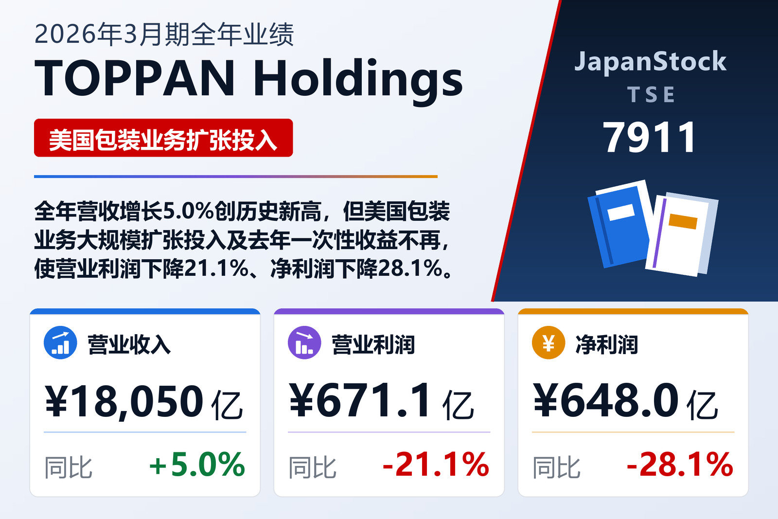 TOPPAN Holdings 2026年3月期全年业绩摘要