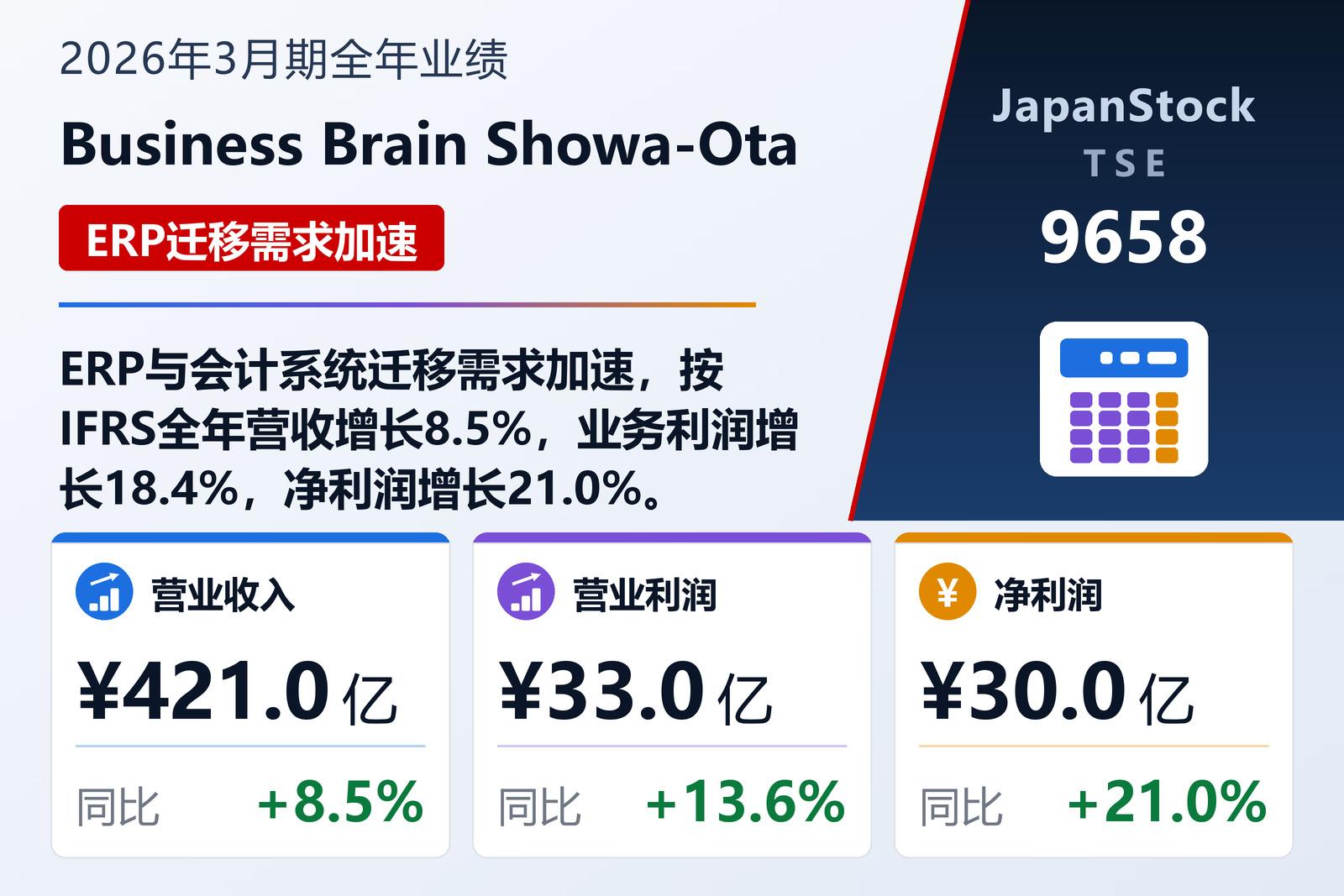 Business Brain Showa-Ota 2026年3月期全年业绩摘要