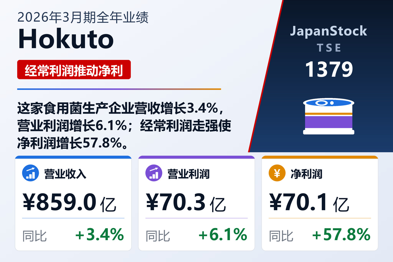 Hokuto 2026年3月期全年业绩摘要