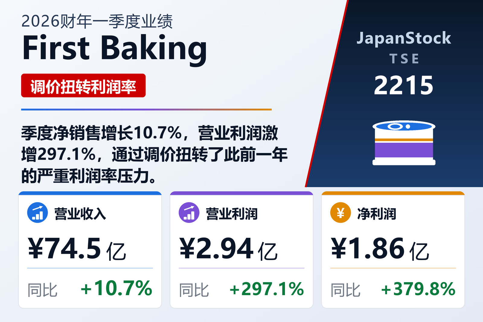 First Baking 2026财年一季度业绩摘要